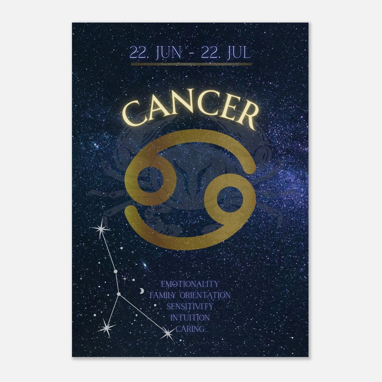 Cancer Zodiac Poster – elegantes Sternzeichen-Wandbild in Dunkelblau und Gold mit Krebs-Symbol, Datum und Charaktereigenschaften