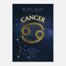 Cancer Zodiac Poster – elegantes Sternzeichen-Wandbild in Dunkelblau und Gold mit Krebs-Symbol, Datum und Charaktereigenschaften