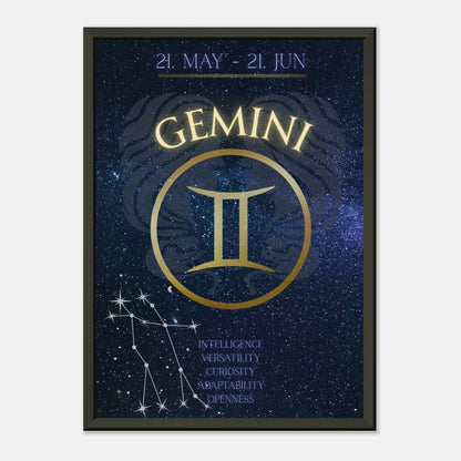 Gemini astrology poster in black metal frame clean studio mockup showing horoscope artwork