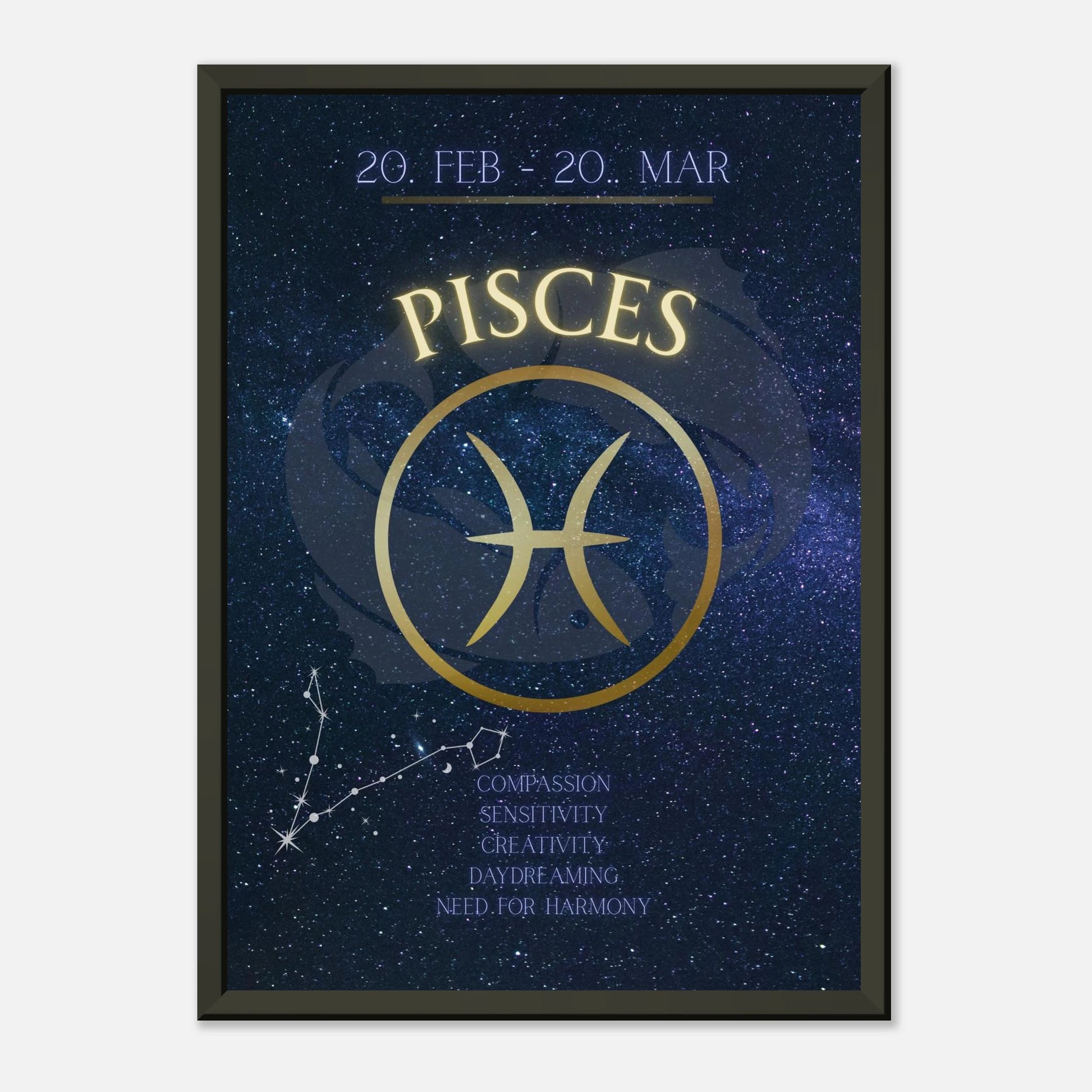 Pisces horoscope wall art print in black metal frame featuring zodiac sign and February March birth dates